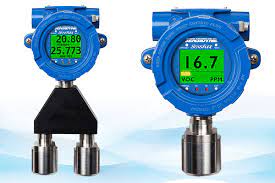 Gas Detection Systems